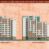 Bằng khen của Bộ Xây dựng trong cuộc thi thiết kế nhà ở